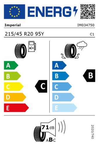 IMPERIAL ECOSPORT2  215/45/R20 95Y XL