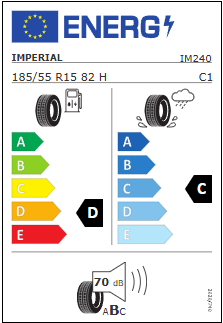 IMPERIAL AS DRIVER 185/55/R15 82H 4 STAGIONI