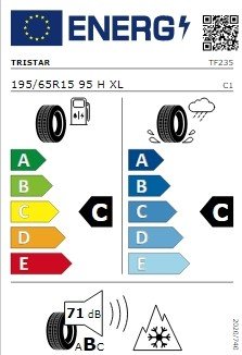 TRISTAR AS POWER 195/65/R15 95H XL 4 STAGIONI