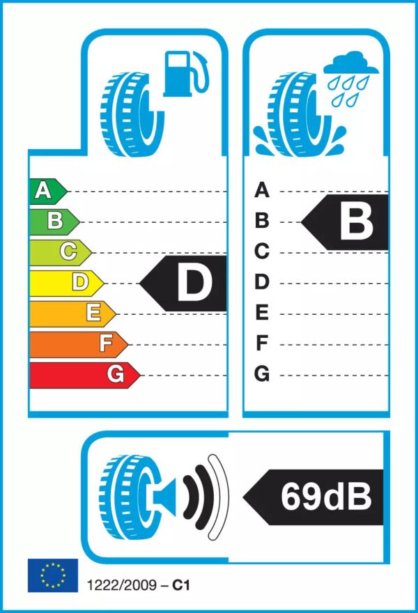FIREMAX 185/50/R16 81V FM601 - immagine 2